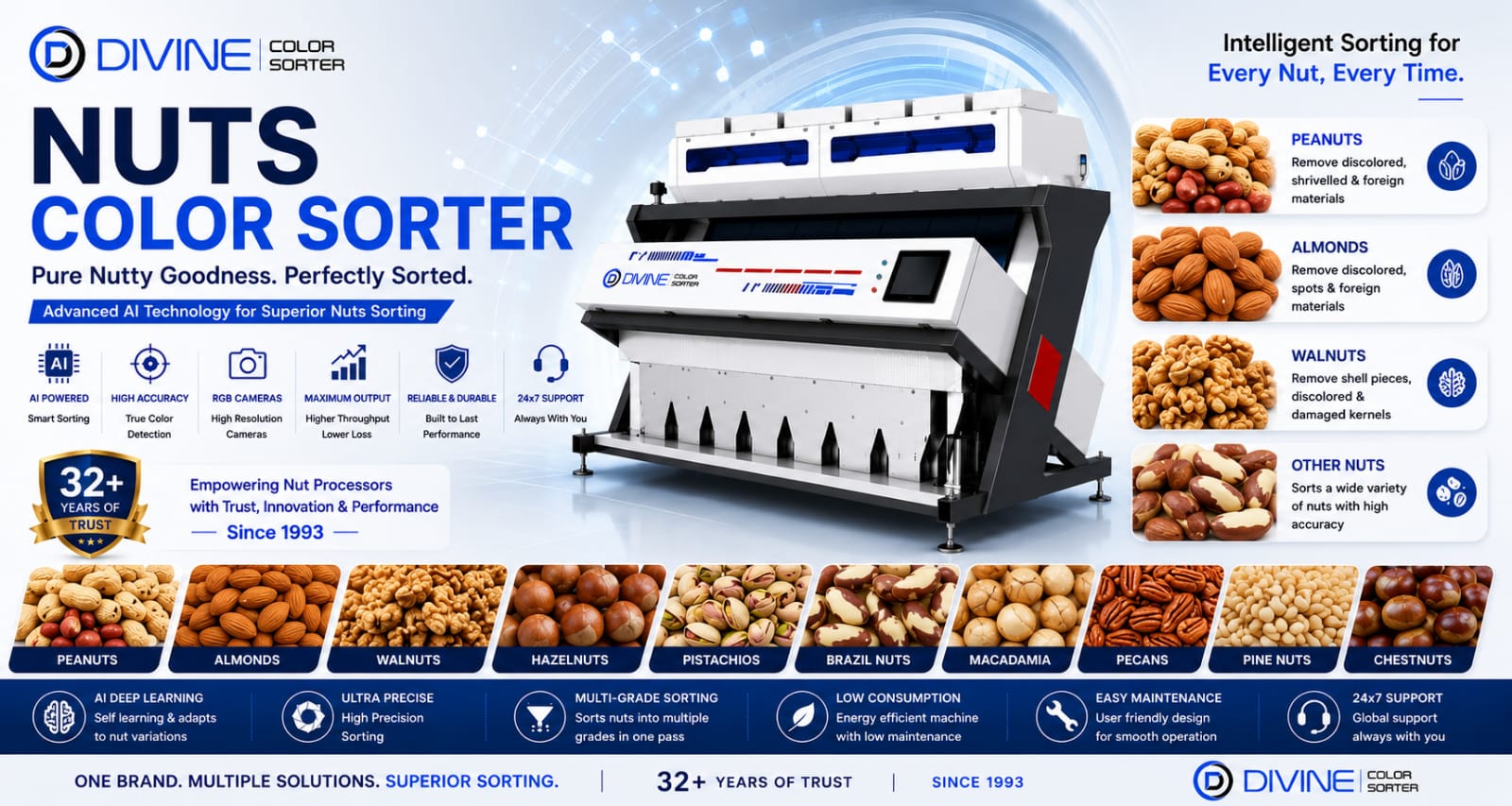 Nuts Color Sorter Banner