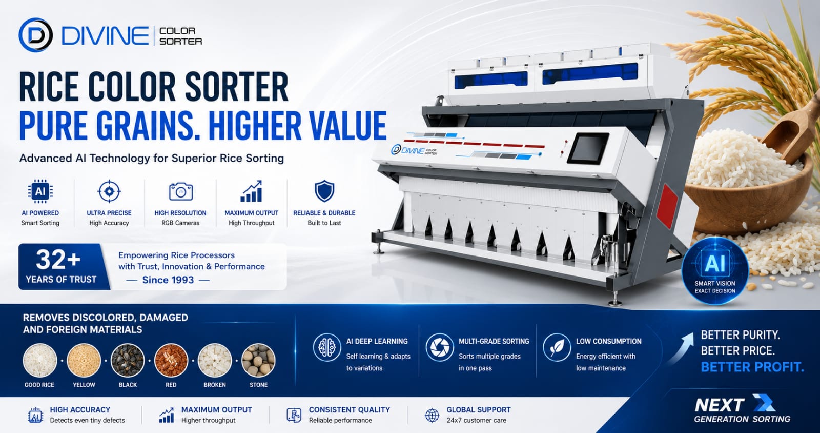 Rice Color Sorter Banner
